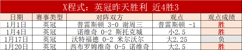 拜仁慕尼黑,轮对决柏林,完胜,9You,九游,九游体育入口,九游官网,九游体育APP下载
