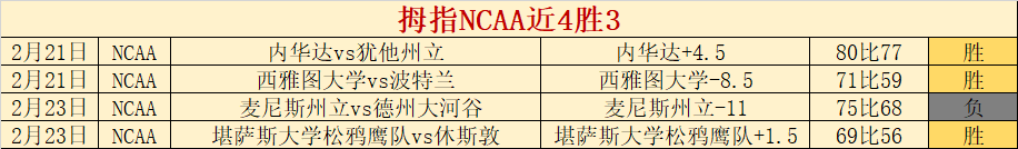 丁俊晖八强,赛失利,斯诺克赛事,9You,九游,九游体育入口,九游官网,九游体育APP下载