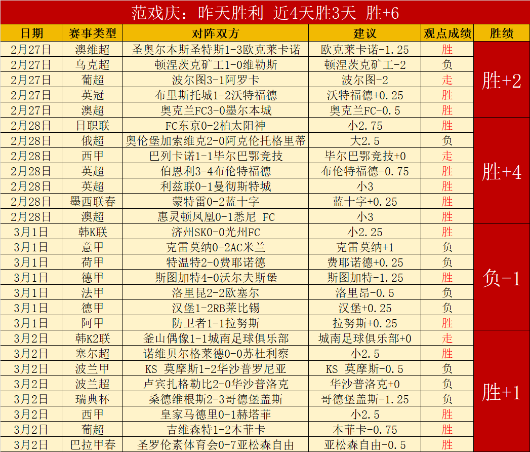 曼联力克埃,弗顿,拉什福德双,9You,九游,九游体育入口,九游官网,九游体育APP下载