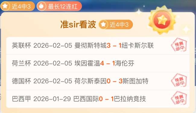 皇马夺冠,每位球员奖,金高达,9You,九游,九游体育入口,九游官网,九游体育APP下载