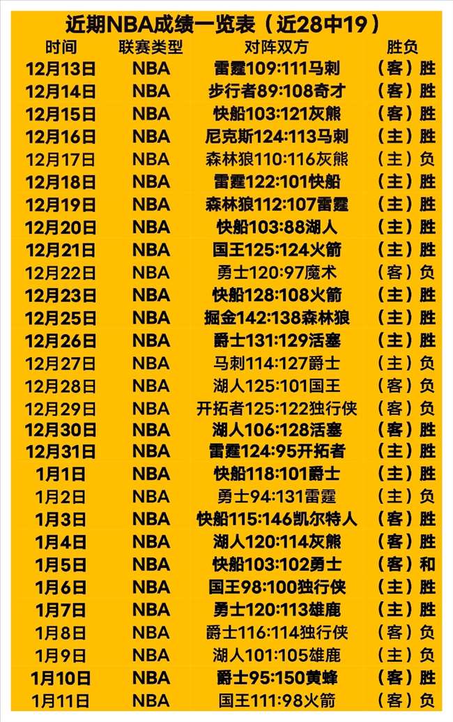皇马夺冠,每位球员奖,金高达,9You,九游,九游体育入口,九游官网,九游体育APP下载