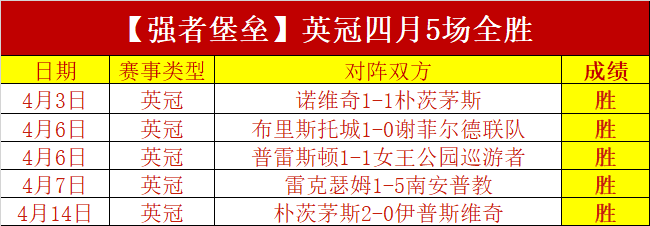 英博官方拍,卖慈善包厢,大乐透期号,9You,九游,九游体育入口,九游官网,九游体育APP下载