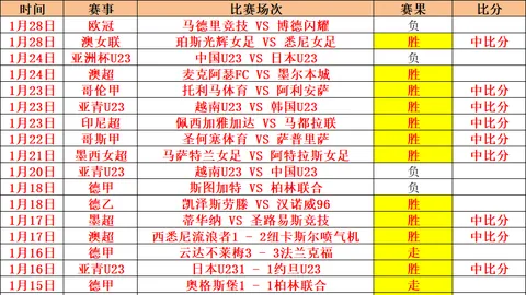 亚冠八强名单正式公布
