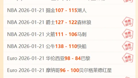 塔图姆三双引领凯尔特人连赢8场，霍勒迪助力21分6板6助击败马刺