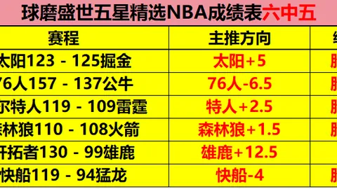 內維斯巴黎檢視，轉會金額定於7000萬歐元