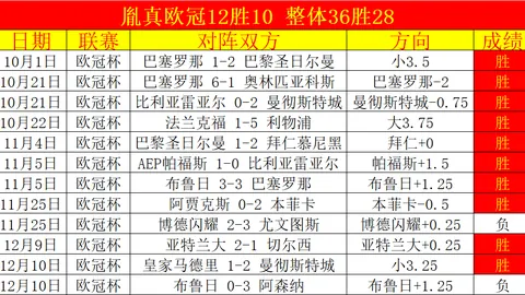 大乐透期号专家推荐：哥伦甲比分分析4胜3佳选