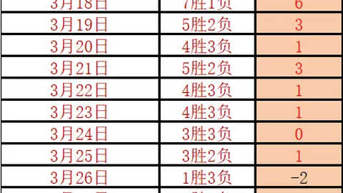 九游体育